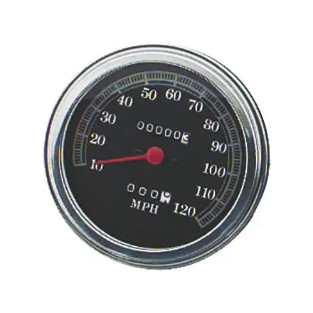 Worldwide Shipping Biker's Choice FL Type Speedometer With Domed Glass
